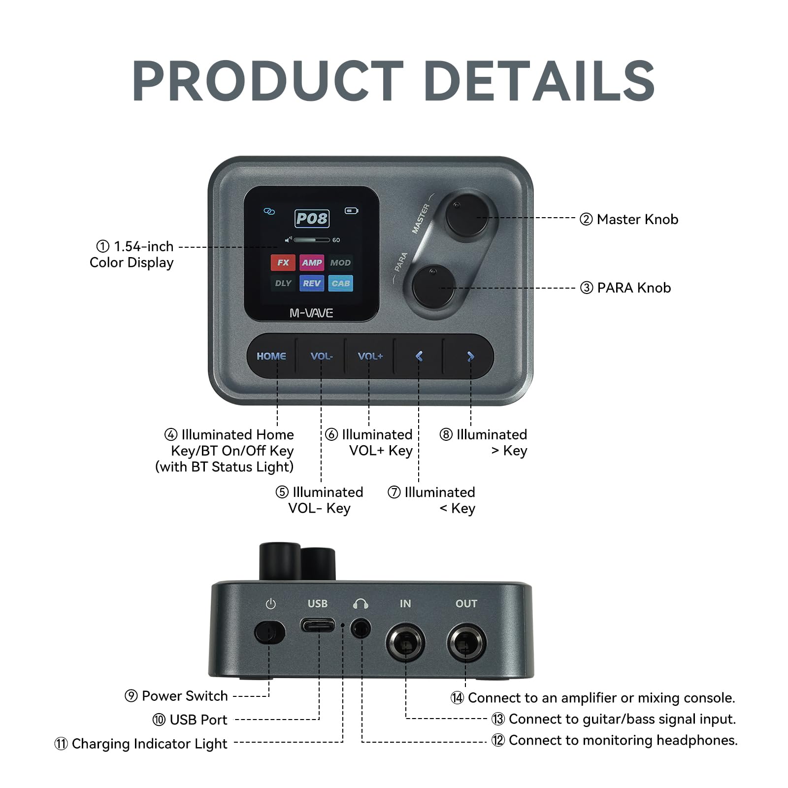 M-VAVE VEDO Pocket AMP: Mini Amplificador de Guitarra e Baixo